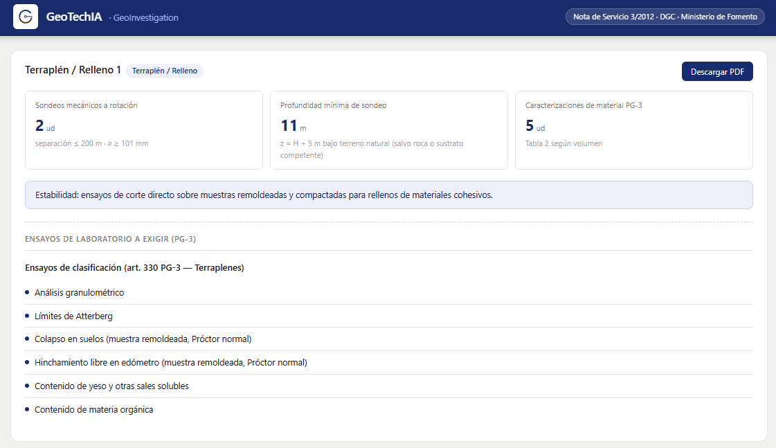 Elementos de diseño e investigaciones separados en la aplicación de diseño de campañas geotécnicas