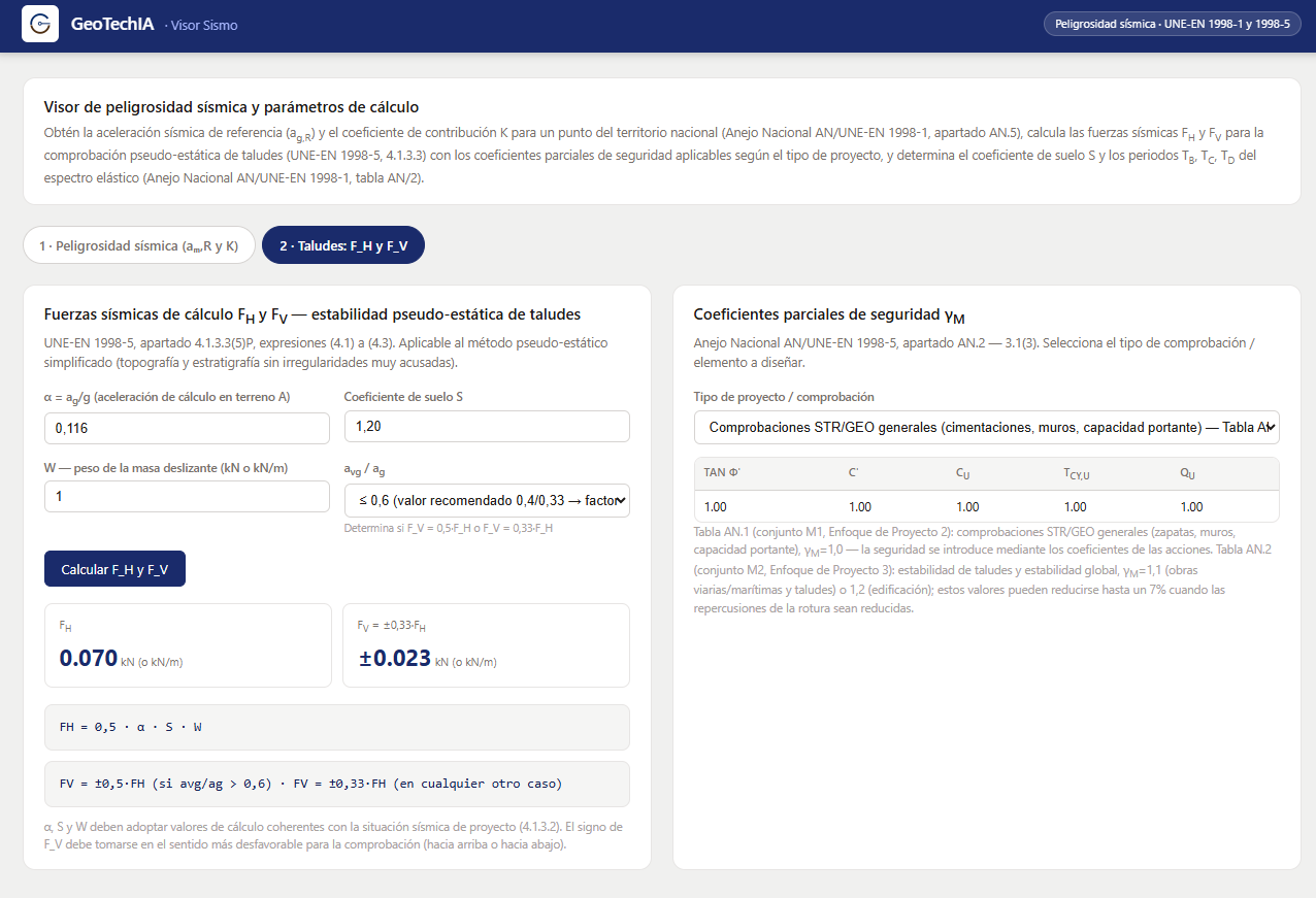 Interfaz de cálculo de taludes y coeficientes de seguridad de la aplicación de obtención de parámetros sísmicos