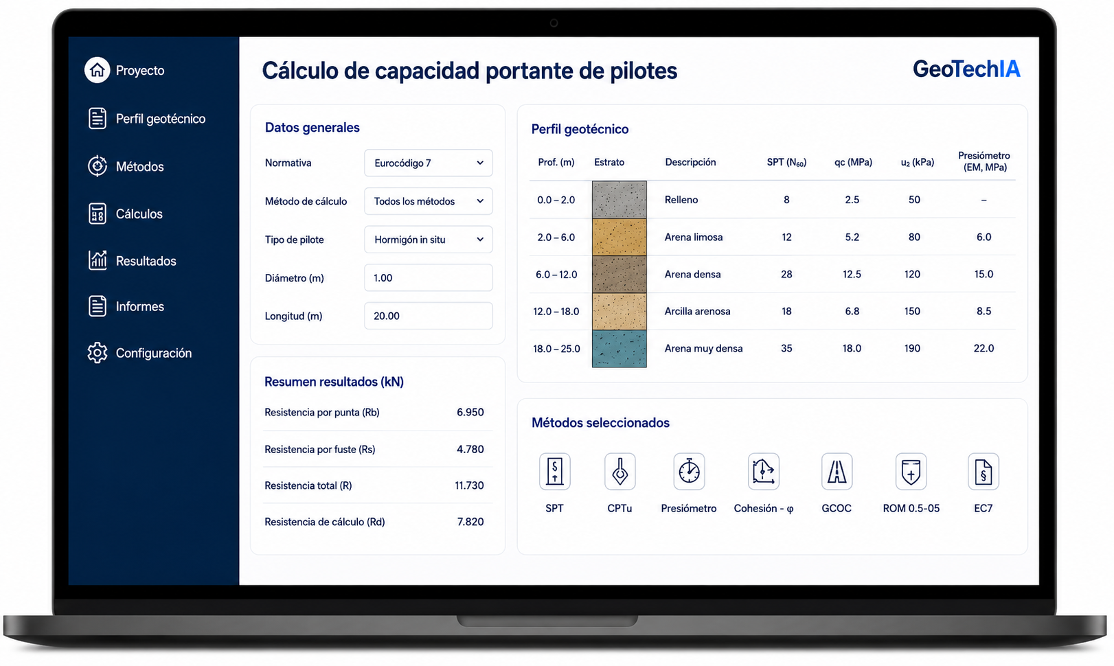 Cálculo capacidad portante pilotes